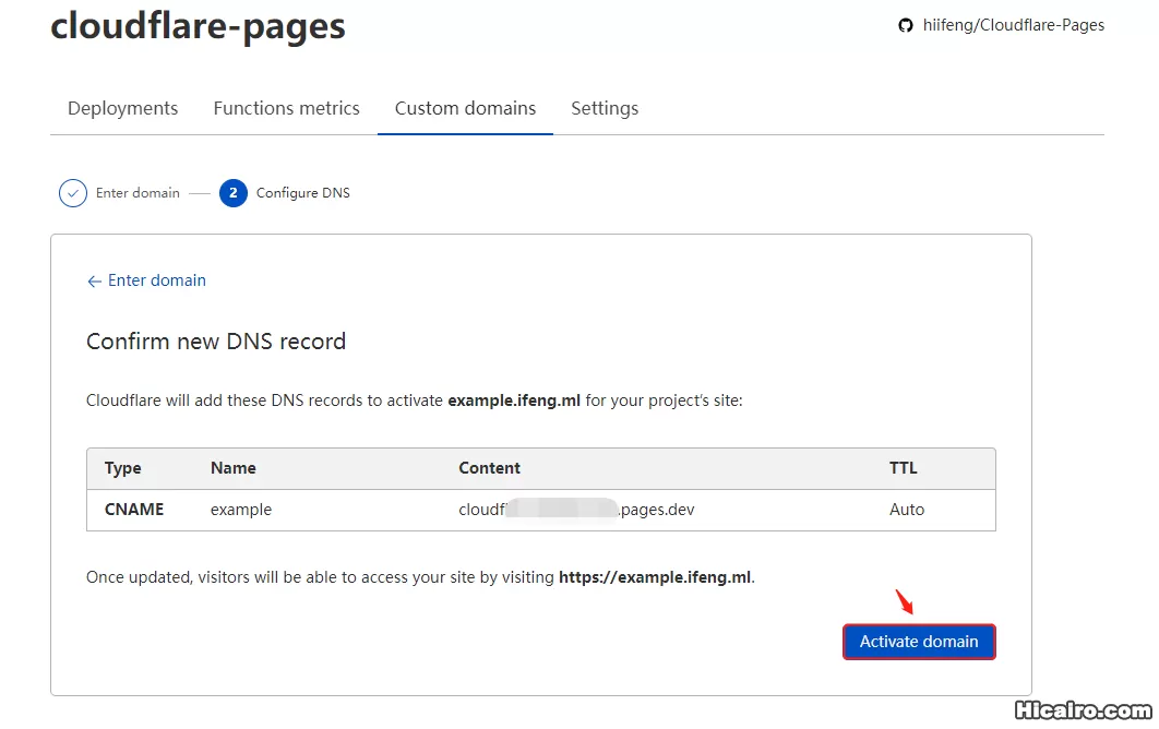 4-Activate-domain.webp